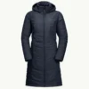 Jas Jack Wolfskin Women North York Coat W Night Blue