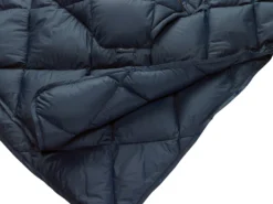 Poncho Thermarest Honcho Down OuterSpace Blue -Outdoorsupply Winkel 3 11605 tr honchoponchodown outerspace blue snaps